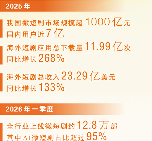 旺财28试玩：多元化游戏，轻松试玩 - 旺财28yunxing